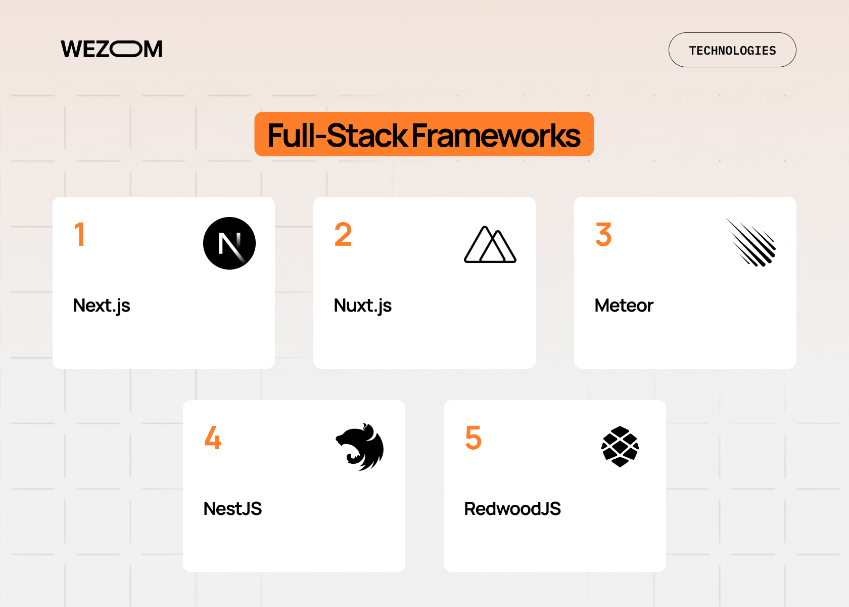 Top web frameworks for full-stack development: Next.js, Nuxt.js, Meteor, NestJS and RedwoodJS